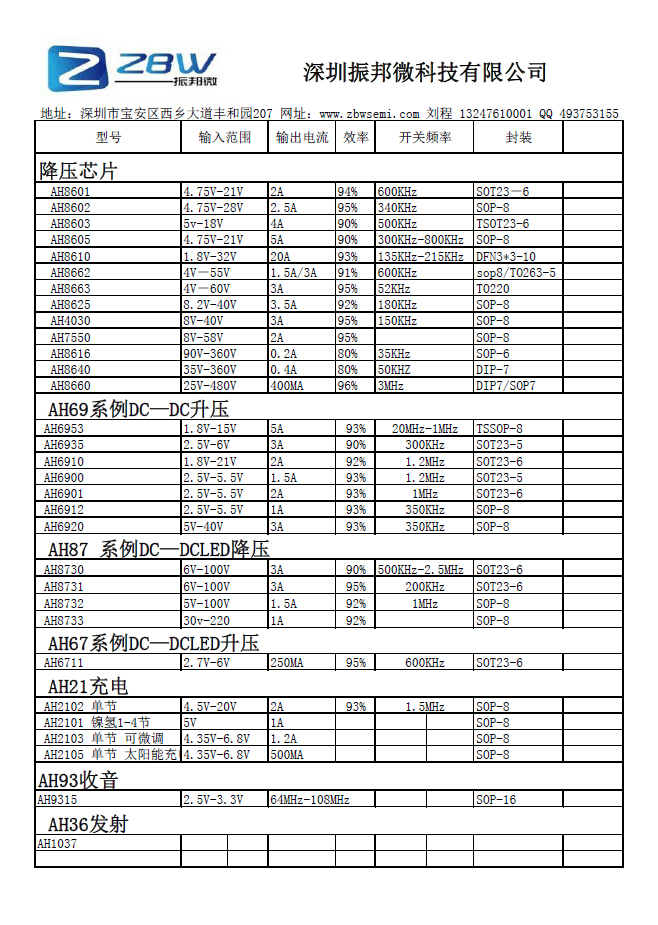 深圳振邦微科技產(chǎn)品手冊(cè),第1張